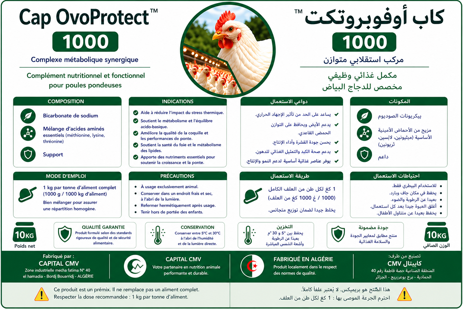 Affiche produit Cap OvoProtect 1000